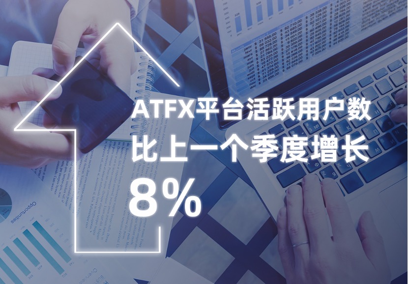 ATFX平台活跃用户数比上一季度增长8%